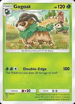 Gogoat