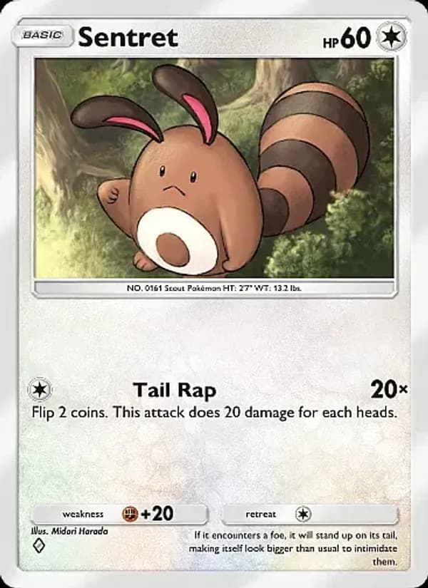 Sentret