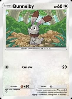 Bunnelby
