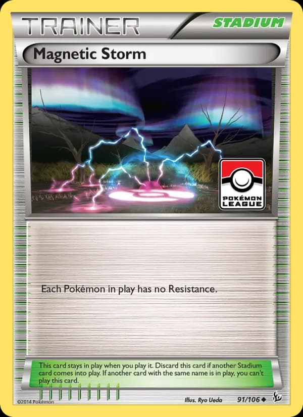 Magnetic Storm